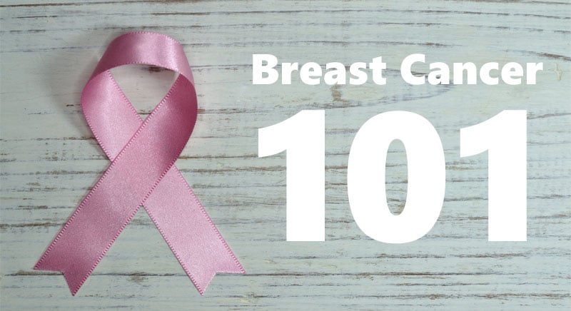 , Breast Cancer 101: Facts, Signs, Stages &#038; Treatment